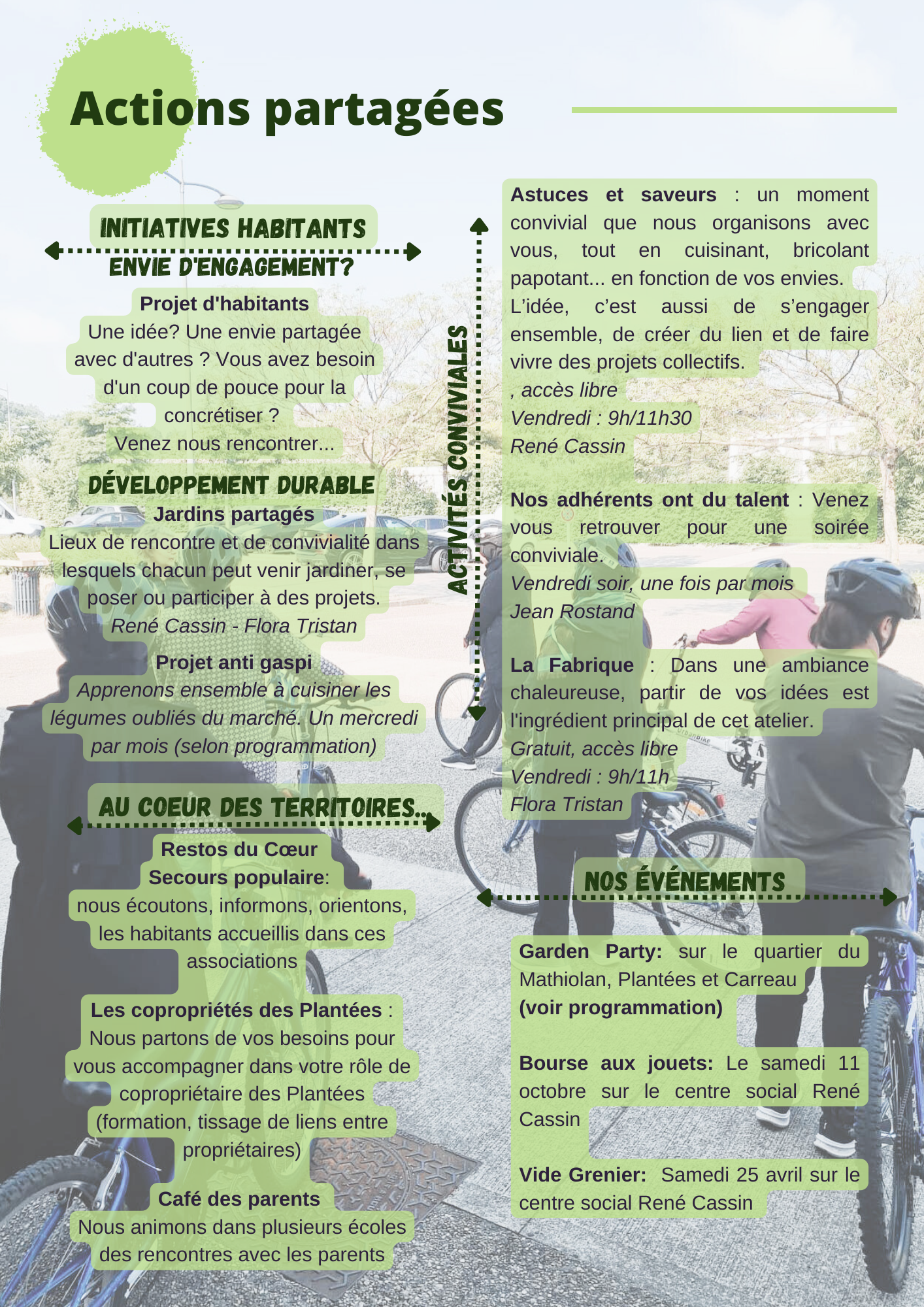 actions partagées 2025 2026